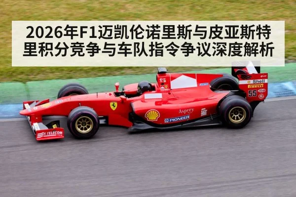 2026年F1迈凯伦诺里斯与皮亚斯特里积分竞争与车队指令争议深度解析（jiuyou）